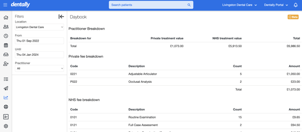 daybookforthescotlandbnhsblog